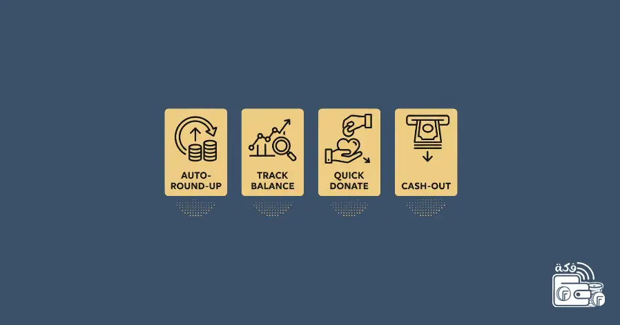 Fakka App Goals And Future Vision