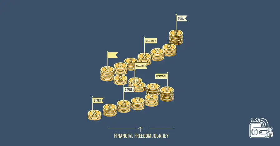 خطوات الاشتراك في تطبيق فكة